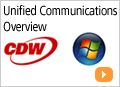 Microsoft Unified Communications