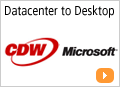 Microsoft Virtualization 360