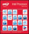 Intel Processor Reference Guide