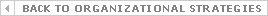 Back to Organizational Strategies