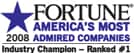 Fortune America's Most Admired Companies