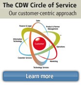 Our Circle of Service