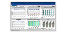 Security Analytics