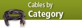 Networking Cables by Category