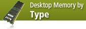 Desktop Memory by Type