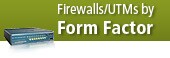 Firewalls/UTMs by Form Factor