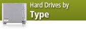Hard Drives by Type