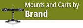 Mounts and Carts by Brand