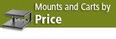 Mounts and Carts by Price