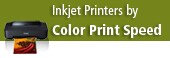 Inkjet Printers by Print Speed