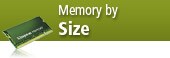 Desktop Memory by Size