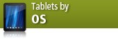Tablets by Operating System