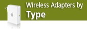 Wireless by Type