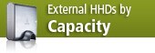 External Hard Drives by Capacity