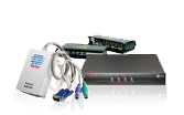 KVM